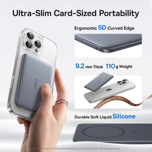 Baseus Magnetic Power Bank – 5000mAh | 15W Wireless, 20W Wired, Ultra Slim Card-Sized