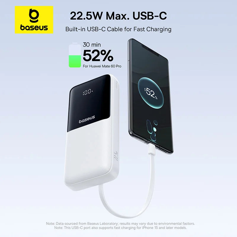 Baseus Power Bank 20000mAh Li-Polymer Battery Pack – 22.5W PD Fast Charging | LCD Display