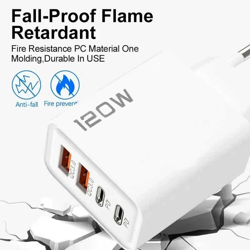 UGREEN 4-Port USB-C And USB-A Charger Station – 120W PD QC3.0 Fast Charging | Travel Ready