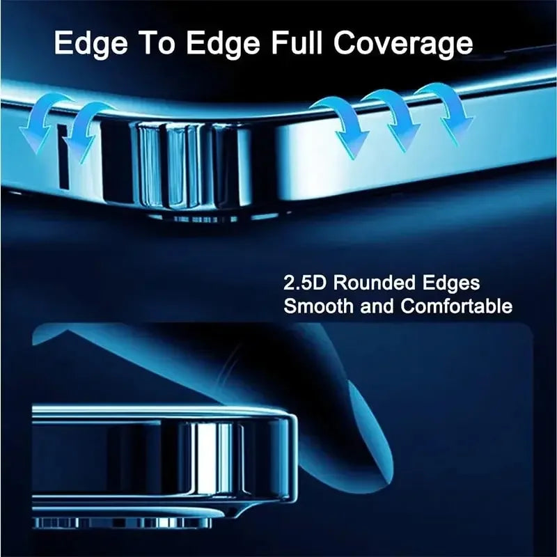 LKLB Anti-Spy Glass – Privacy Screen Protector For iPhone 12 To 17 Models | 1–5 Pack