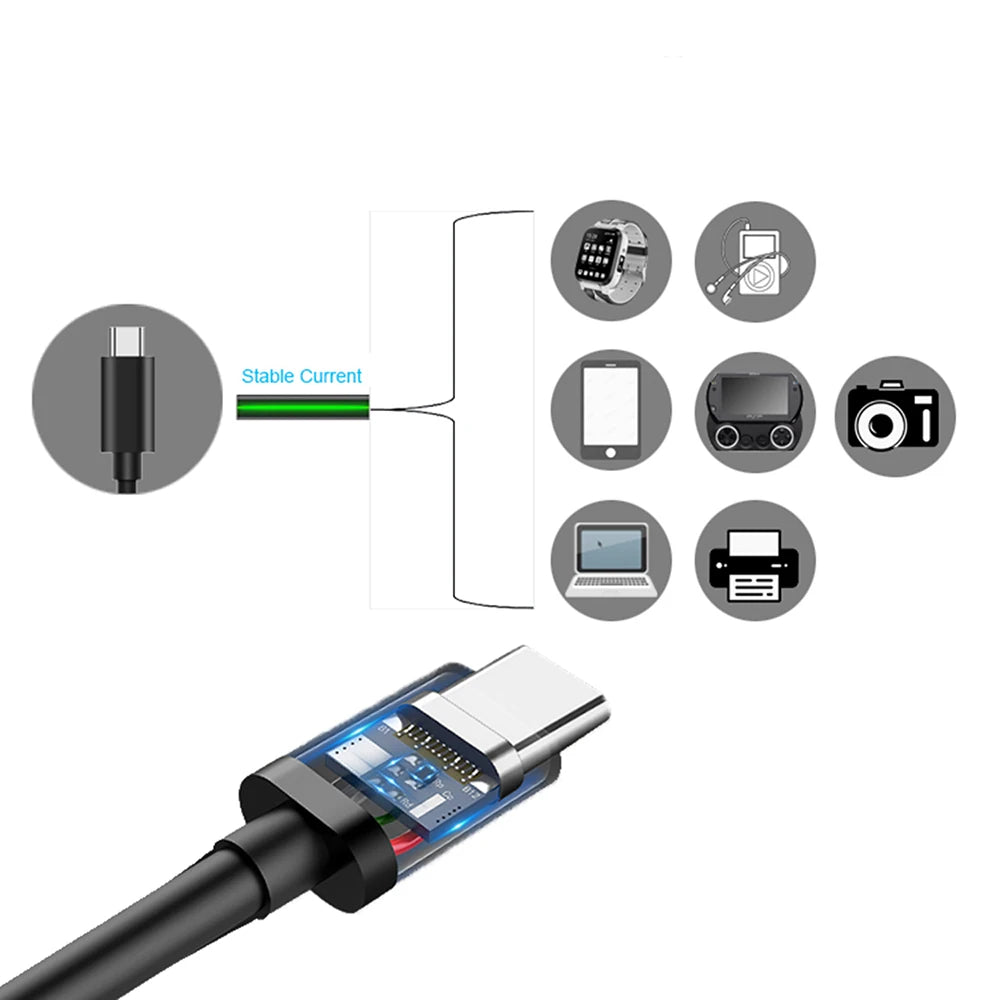 USB-C To USB-C Cable – 60W PD Fast Charge | High-Speed Data Transfer, Durable TPE Build