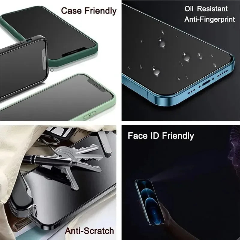 LKLB Anti-Spy Glass – Privacy Screen Protector For iPhone 12 To 17 Models | 1–5 Pack