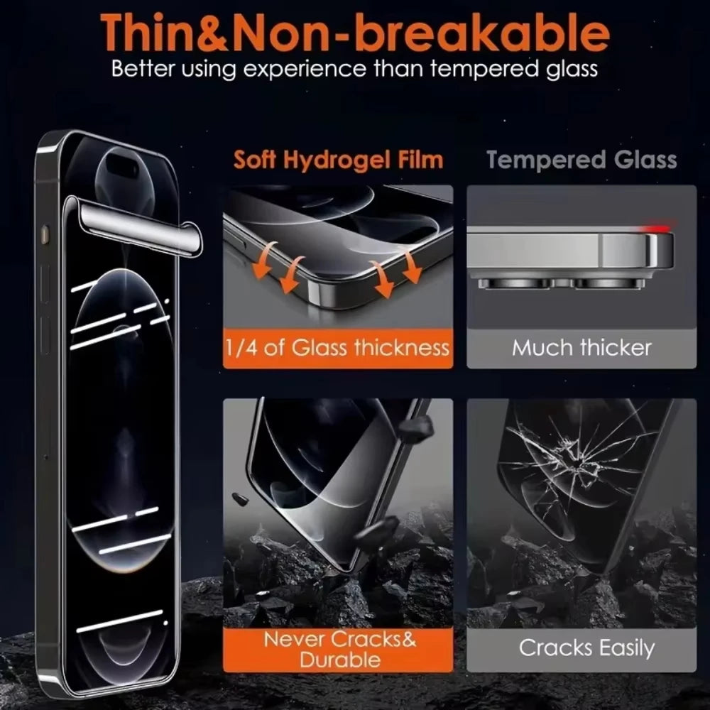 Hydrogel Front Screen Protector For iPhone 11 12 13 14 15 16 17 Pro Max – Anti-Fingerprint | HD Clarity