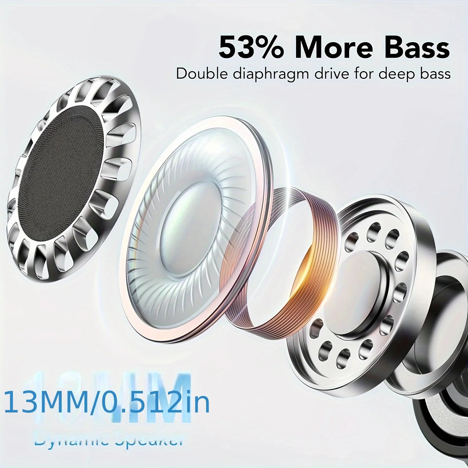 Wireless Earphones With 6 Mic ENC – 40dB Noise Cancelling | Bluetooth 5.3, LED Display