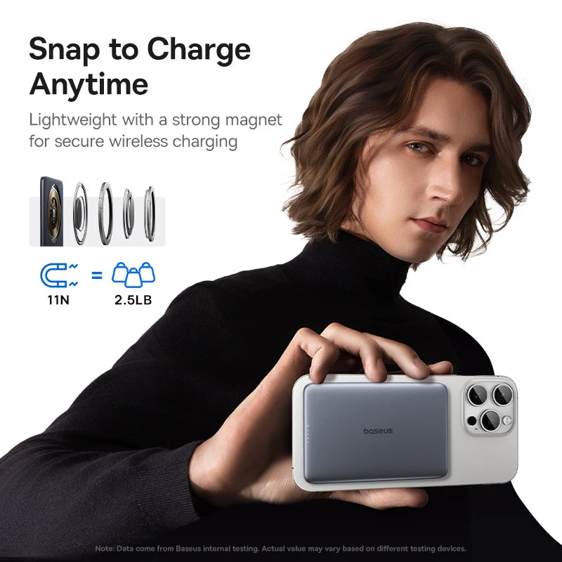 Baseus Magnetic Power Bank – 5000mAh | 15W Wireless, 20W Wired, Ultra Slim Card-Sized