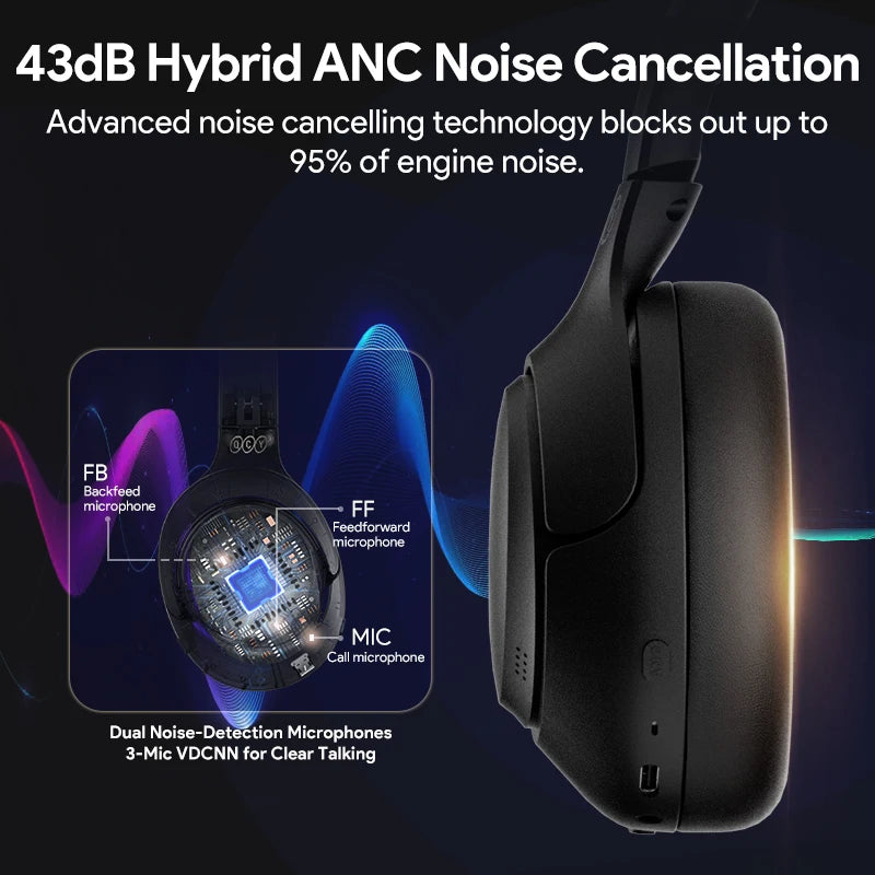 Wireless Headphones – Hybrid 43dB Noise Cancellation | Bluetooth 5.4 Hi-Res Audio