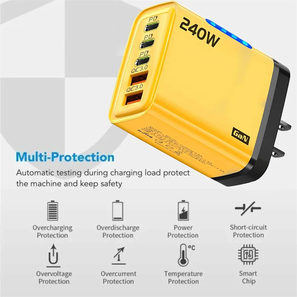 UGREEN GaN Wall Charger – 240W | 5 In 1 USB-C And USB-A Ports, EU/US Plug, Fast Charge