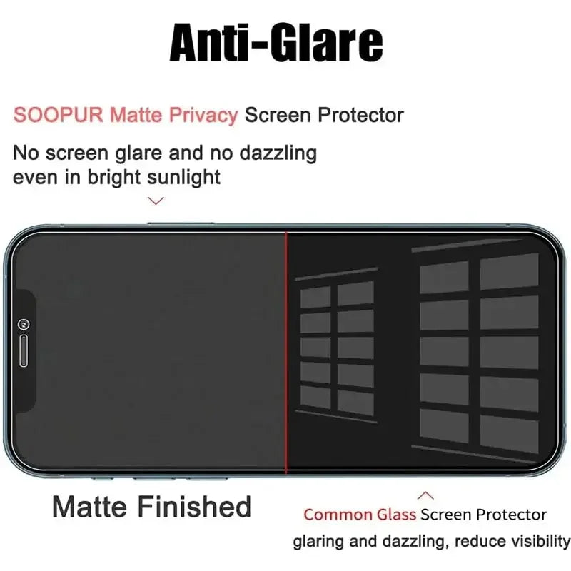 LKLB Anti-Spy Glass – Privacy Screen Protector For iPhone 12 To 17 Models | 1–5 Pack