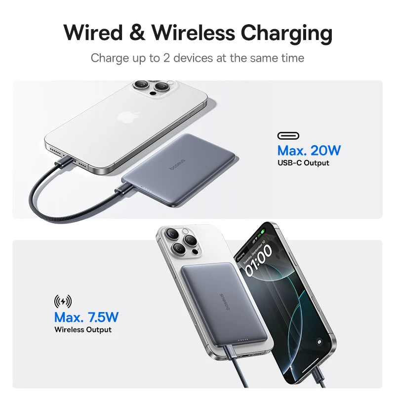 Baseus Magnetic Power Bank – 5000mAh | 15W Wireless, 20W Wired, Ultra Slim Card-Sized