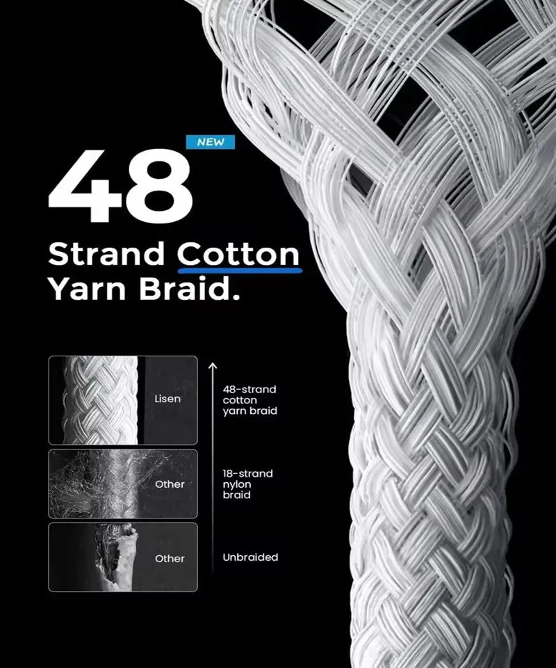 Braided USB-C Cable – 35W Fast Charge | Nylon Braided, 1m Or 2m Length